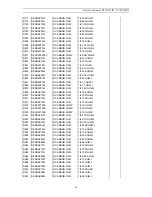 Preview for 70 page of Hitachi CL2554AN Service Manual