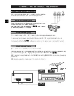 Preview for 11 page of Hitachi CL2554AN User Manual