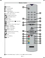 Preview for 3 page of Hitachi CL28W460N User Manual