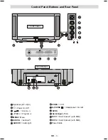 Preview for 4 page of Hitachi CL28W460N User Manual