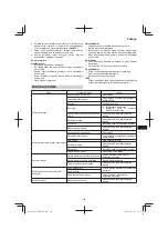 Preview for 143 page of Hitachi CM 75EAP Handling Instructions Manual