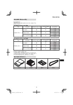 Preview for 161 page of Hitachi CM 75EAP Handling Instructions Manual