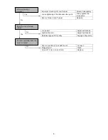 Preview for 7 page of Hitachi CM 75EAP Service Manual