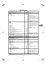 Preview for 25 page of Hitachi CM14E Operator'S Manual