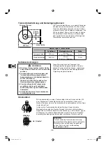 Preview for 36 page of Hitachi CM14E Operator'S Manual