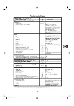 Preview for 49 page of Hitachi CM14E Operator'S Manual