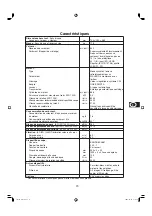 Preview for 73 page of Hitachi CM14E Operator'S Manual