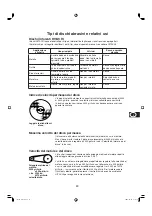 Preview for 83 page of Hitachi CM14E Operator'S Manual