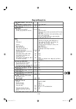 Preview for 173 page of Hitachi CM14E Operator'S Manual