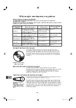 Preview for 184 page of Hitachi CM14E Operator'S Manual