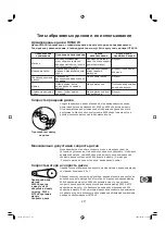 Preview for 211 page of Hitachi CM14E Operator'S Manual