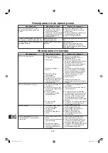 Preview for 218 page of Hitachi CM14E Operator'S Manual