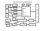 Preview for 22 page of Hitachi CML155XW Service Manual