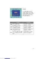 Preview for 34 page of Hitachi CML170SXW User Manual