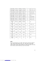 Preview for 39 page of Hitachi CML170SXW User Manual