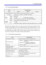 Preview for 32 page of Hitachi CMU LPQ520 User Manual