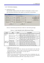 Preview for 68 page of Hitachi CMU LPQ520 User Manual