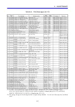 Preview for 112 page of Hitachi CMU LPQ520 User Manual