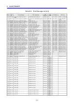 Preview for 113 page of Hitachi CMU LPQ520 User Manual