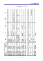 Preview for 120 page of Hitachi CMU LPQ520 User Manual