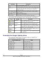 Preview for 12 page of Hitachi Compute Blade 500 Series User Manual