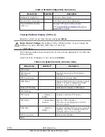 Preview for 70 page of Hitachi Compute Blade 500 Series User Manual