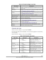 Preview for 97 page of Hitachi Compute Blade 500 Series User Manual