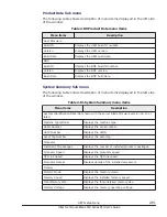 Preview for 111 page of Hitachi Compute Blade 500 Series User Manual