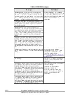 Preview for 302 page of Hitachi Compute Blade 500 Series User Manual