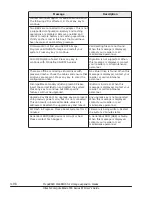 Preview for 308 page of Hitachi Compute Blade 500 Series User Manual