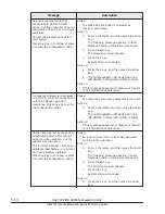 Preview for 362 page of Hitachi Compute Blade 500 Series User Manual