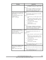 Preview for 363 page of Hitachi Compute Blade 500 Series User Manual