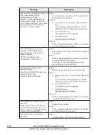 Preview for 364 page of Hitachi Compute Blade 500 Series User Manual