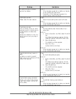 Preview for 365 page of Hitachi Compute Blade 500 Series User Manual