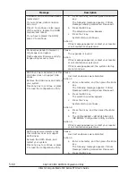 Preview for 368 page of Hitachi Compute Blade 500 Series User Manual