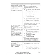 Preview for 371 page of Hitachi Compute Blade 500 Series User Manual