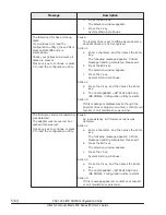 Preview for 372 page of Hitachi Compute Blade 500 Series User Manual