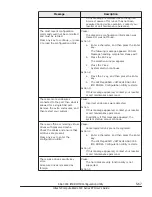 Preview for 375 page of Hitachi Compute Blade 500 Series User Manual