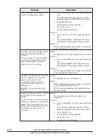 Preview for 376 page of Hitachi Compute Blade 500 Series User Manual