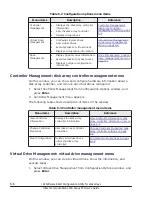 Preview for 384 page of Hitachi Compute Blade 500 Series User Manual