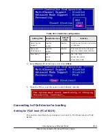 Preview for 495 page of Hitachi Compute Blade 500 Series User Manual