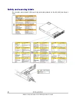 Preview for 20 page of Hitachi Compute Rack 220S Replacement Manual