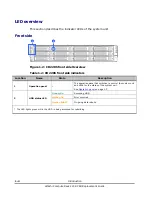 Preview for 24 page of Hitachi Compute Rack 220S Replacement Manual