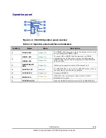 Preview for 25 page of Hitachi Compute Rack 220S Replacement Manual