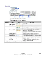 Preview for 29 page of Hitachi Compute Rack 220S Replacement Manual