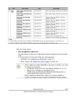 Preview for 35 page of Hitachi Compute Rack 220S Replacement Manual