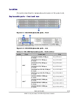 Preview for 37 page of Hitachi Compute Rack 220S Replacement Manual