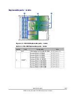 Preview for 39 page of Hitachi Compute Rack 220S Replacement Manual