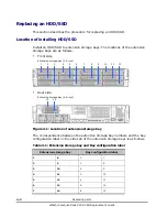 Preview for 52 page of Hitachi Compute Rack 220S Replacement Manual