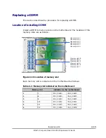 Preview for 63 page of Hitachi Compute Rack 220S Replacement Manual